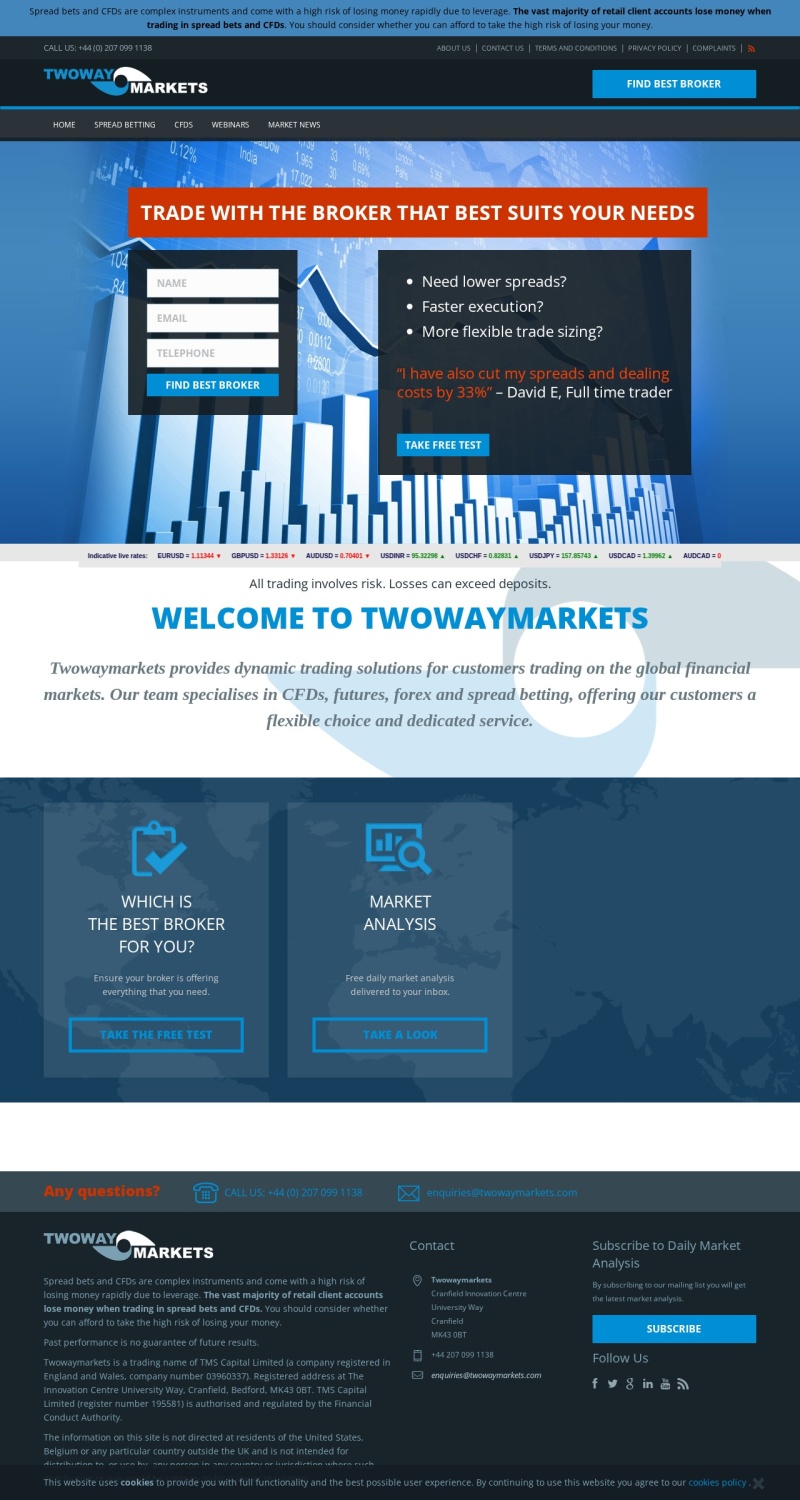 Sajt TwoWay Markets